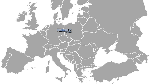 Cross-trade trips